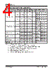 DSA6352ML3JB-T Datasheet HTML 4Page - Microchip Technology 