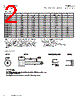 RL0809-152-R Datasheet HTML 2Page - Eaton All Rights Reserved. 
