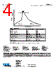 RL0809-152-R Datasheet HTML 4Page - Eaton All Rights Reserved. 