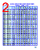 SMDCHR1210-R82 Datasheet HTML 2Page - List of Unclassifed Manufacturers 