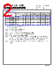 HBLE041B-R47MSA Datasheet HTML 2Page - Cyntec Co., Ltd. 