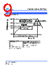 SCMM3923S9-R001 Datasheet HTML 9Page - Cyntec Co., Ltd. 