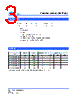 SCMM3923S9-R001 Datasheet HTML 3Page - Cyntec Co., Ltd. 