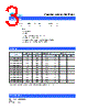 VSML1206SD-R002 Datasheet HTML 3Page - Cyntec Co., Ltd. 