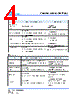 VSML1206SD-R003 Datasheet HTML 4Page - Cyntec Co., Ltd. 