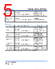 VSML1206SD-R004 Datasheet HTML 5Page - Cyntec Co., Ltd. 