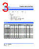VSML1206S1-R010 Datasheet HTML 3Page - Cyntec Co., Ltd. 