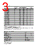 HLMP-CW36-RV000 Datasheet HTML 3Page - Agilent(Hewlett-Packard) 