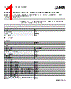 1754322 Datasheet HTML 1Page - PHOENIX CONTACT 