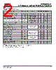 PJM3402NSC Datasheet HTML 2Page - Dongguan Pingjingsemi Technology Co., Ltd, 