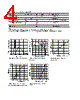 HLMP-CW36-RVB00 Datasheet HTML 4Page - Agilent(Hewlett-Packard) 