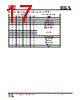 IS25LP016D-RBLE:P Datasheet HTML 17Page - Integrated Silicon Solution, Inc 