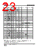 IS25LP064A-RBLE Datasheet HTML 23Page - Integrated Silicon Solution, Inc 
