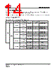 IS25LP064A-RBLE Datasheet HTML 14Page - Integrated Silicon Solution, Inc 