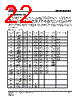 IS25LP064A-RKLE Datasheet HTML 22Page - Integrated Silicon Solution, Inc 