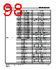 IS25LP064A-RKLE Datasheet HTML 98Page - Integrated Silicon Solution, Inc 