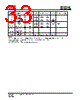 IS25LP032D-RKLE:P Datasheet HTML 33Page - Integrated Silicon Solution, Inc 