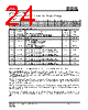 IS25LP032D-RLLA3:P Datasheet HTML 24Page - Integrated Silicon Solution, Inc 