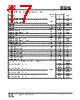 IS25LP032D-RMLA3:P Datasheet HTML 17Page - Integrated Silicon Solution, Inc 