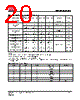 IS25LP064A-RBLE1 Datasheet HTML 20Page - Integrated Silicon Solution, Inc 