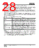 IS25LP032D-RBLE Datasheet HTML 28Page - Integrated Silicon Solution, Inc 