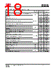 IS25LP032D-RBLE Datasheet HTML 18Page - Integrated Silicon Solution, Inc 