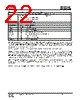 IS25LP032D-RKLE Datasheet HTML 22Page - Integrated Silicon Solution, Inc 