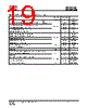 IS25LP032D-RKLE Datasheet HTML 19Page - Integrated Silicon Solution, Inc 