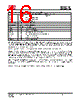 IS25LP016D-RKLE Datasheet HTML 16Page - Integrated Silicon Solution, Inc 