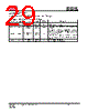 IS25LP032D-RBLA3 Datasheet HTML 29Page - Integrated Silicon Solution, Inc 