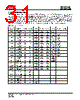 IS25LP032D-RKLA3 Datasheet HTML 31Page - Integrated Silicon Solution, Inc 