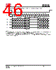 IS25LP032D-RKLA3 Datasheet HTML 46Page - Integrated Silicon Solution, Inc 