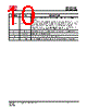 IS25LP032D-RKLA3 Datasheet HTML 10Page - Integrated Silicon Solution, Inc 