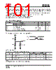 IS25LP032D-RKLA3 Datasheet HTML 101Page - Integrated Silicon Solution, Inc 
