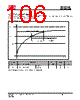 IS25LP032D-RKLA3 Datasheet HTML 106Page - Integrated Silicon Solution, Inc 