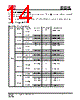 IS25LP032D-RKLA3 Datasheet HTML 14Page - Integrated Silicon Solution, Inc 