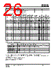 IS25LP032D-RLLA3 Datasheet HTML 26Page - Integrated Silicon Solution, Inc 