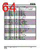 IS25LP032D-RGLA3 Datasheet HTML 64Page - Integrated Silicon Solution, Inc 
