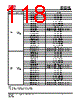IS25LP032D-RGLA3 Datasheet HTML 118Page - Integrated Silicon Solution, Inc 