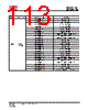 IS25LP016D-RMLA3 Datasheet HTML 113Page - Integrated Silicon Solution, Inc 