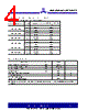 ASM3P623S00AG-08-ST Datasheet HTML 4Page - Alliance Semiconductor Corporation 