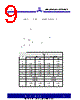 ASM3P623S00AG-08-TT Datasheet HTML 9Page - Alliance Semiconductor Corporation 