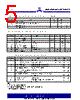 ASM3P623S00AG-08-TR Datasheet HTML 5Page - Alliance Semiconductor Corporation 