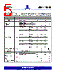 ASM162LCUS/T Datasheet HTML 5Page - Alliance Semiconductor Corporation 