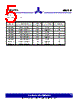 ASM1816 Datasheet HTML 5Page - Alliance Semiconductor Corporation 