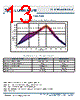 SST-90-R-R11-HH Datasheet HTML 13Page - Luminus, Inc 