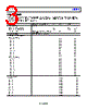 ADL6012ACPZN-R2 Datasheet HTML 3Page - Analog Devices 