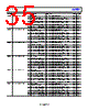 ADAR2004ACCZ-R7 Datasheet HTML 35Page - Analog Devices 