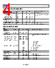ADP5600ACPZ-R7 Datasheet HTML 4Page - Analog Devices 