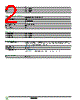 8502SDO2V08 Datasheet HTML 2Page - Schneider Electric 